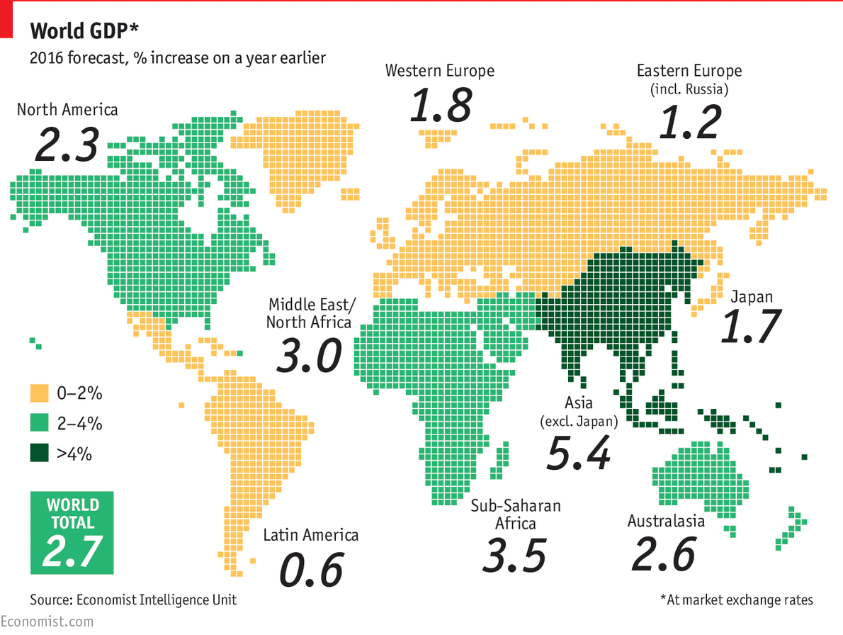 Nature and Scope of Economics